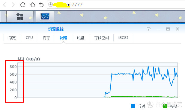 #原创新人#搭建ngrok服务器实现内网穿透—黑群晖教程