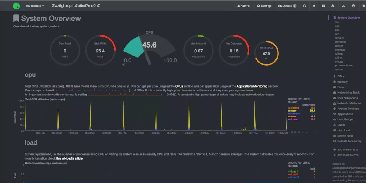 netdata——好用的服务器状态实时监测工具
